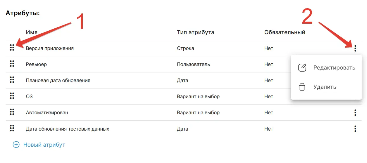 Атрибуты